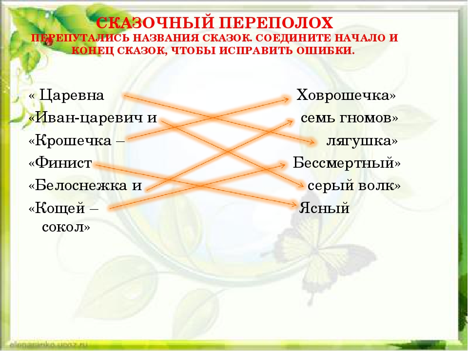 Путешествие по сказкам по сказкам