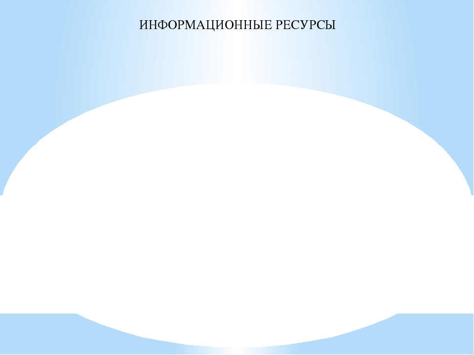 Презентация "Патриотическое воспитание дошкольников"