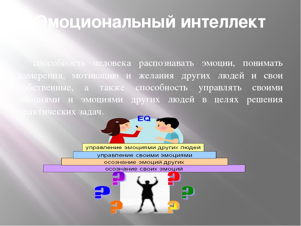 Презентация педагога-психолога на тему "Эмоциональный интеллект"