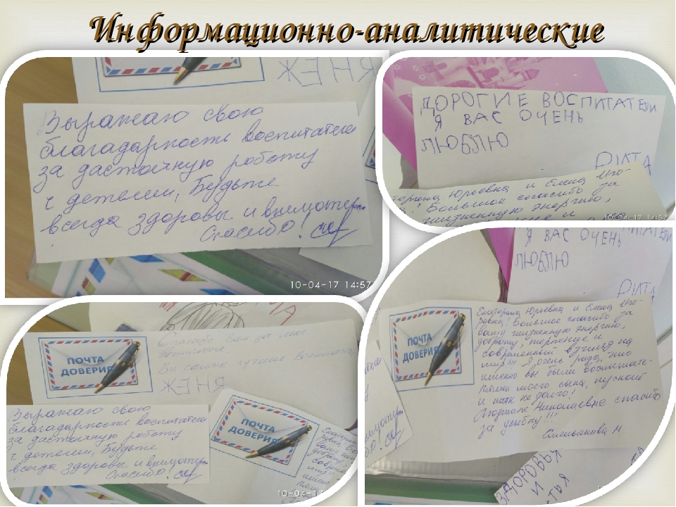 «Внедрение активных форм взаимодействия педагогов и родителей в интересах ребенка»