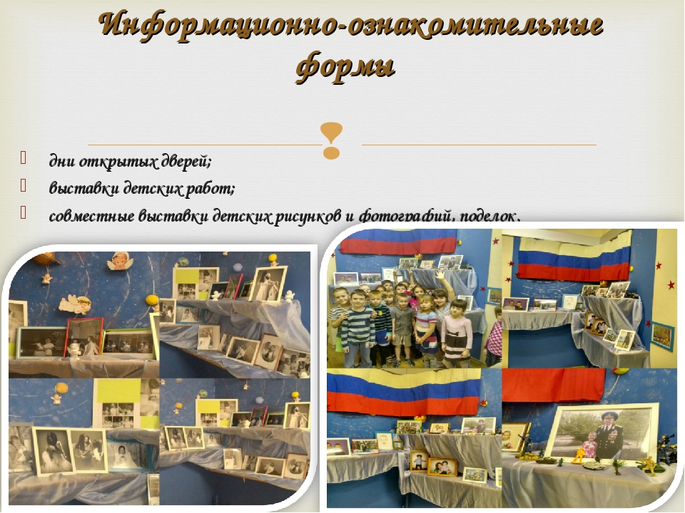 «Внедрение активных форм взаимодействия педагогов и родителей в интересах ребенка»