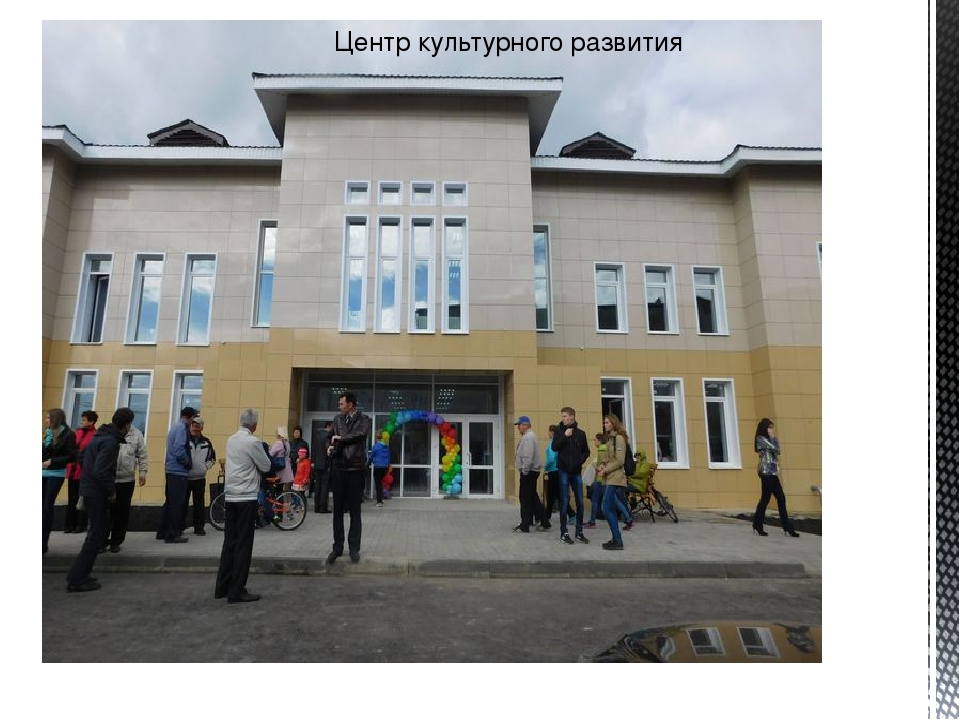 Презентация с фото современной Инзы