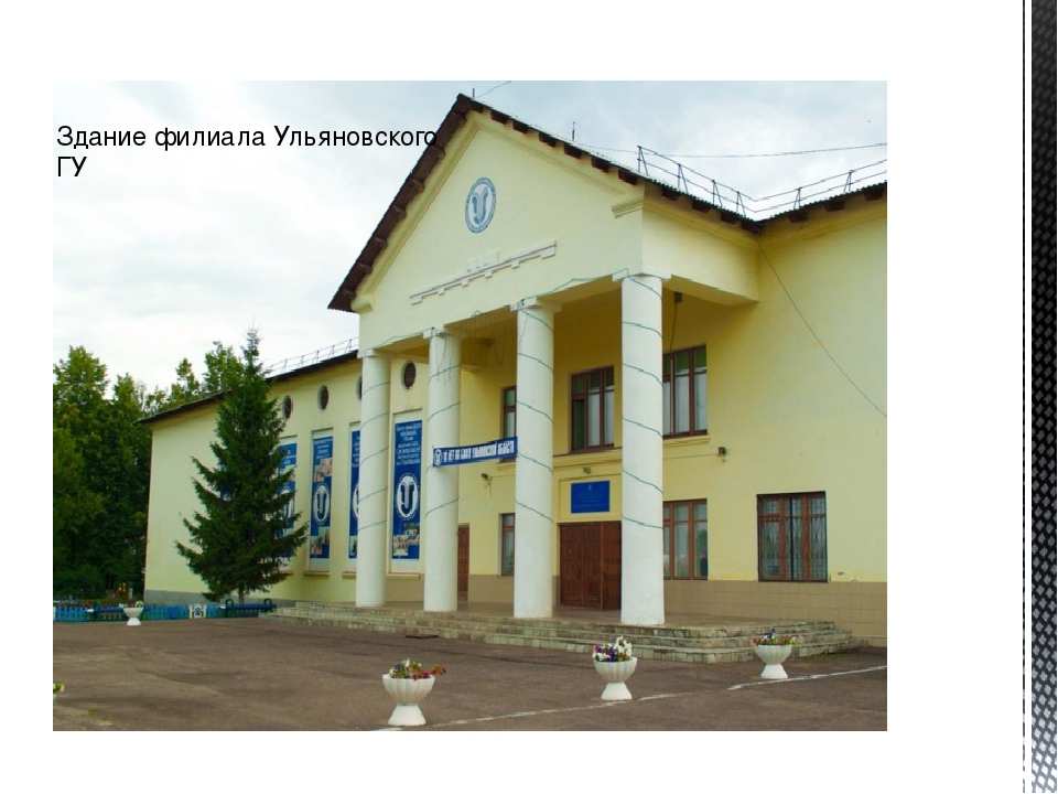Презентация с фото современной Инзы