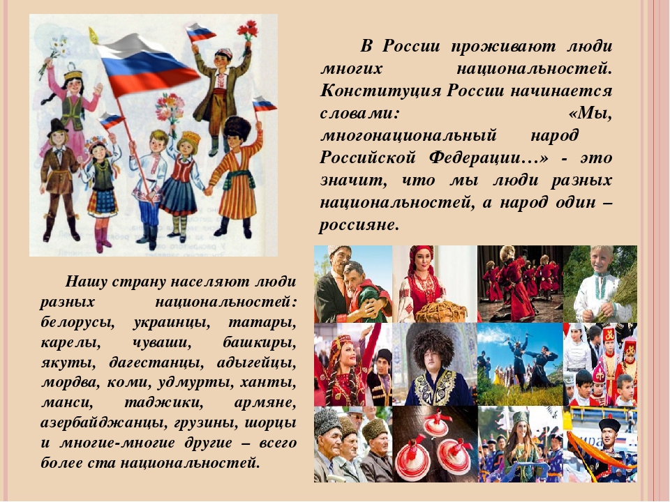 Тема народа. Нарыды живущии в Росси. Многонациональный русский народ. Россия наш народ. Народы живущие в России.