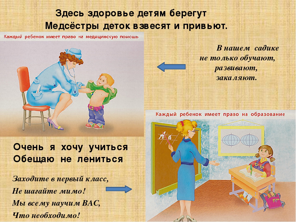 Презентация "Правовое воспитание дошкольников"