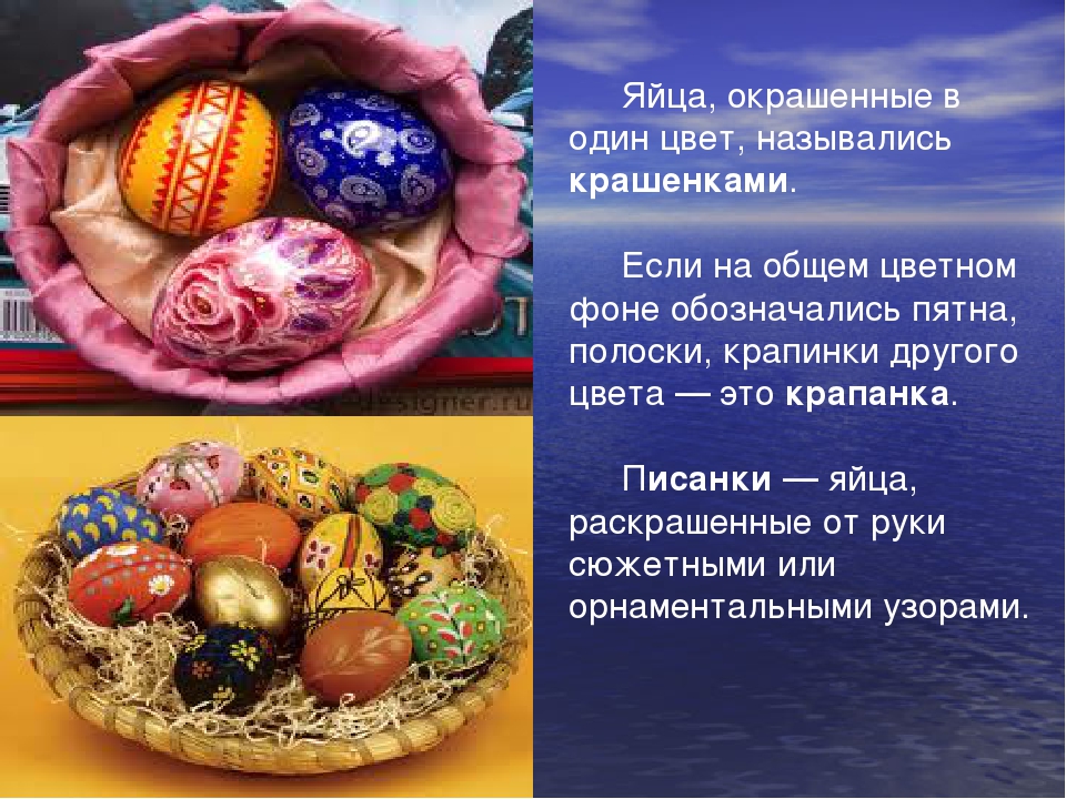 Презентация на тему "Пасха"