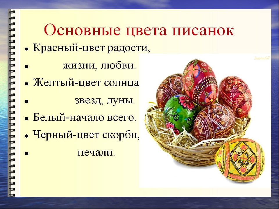 Презентация на тему "Пасха"