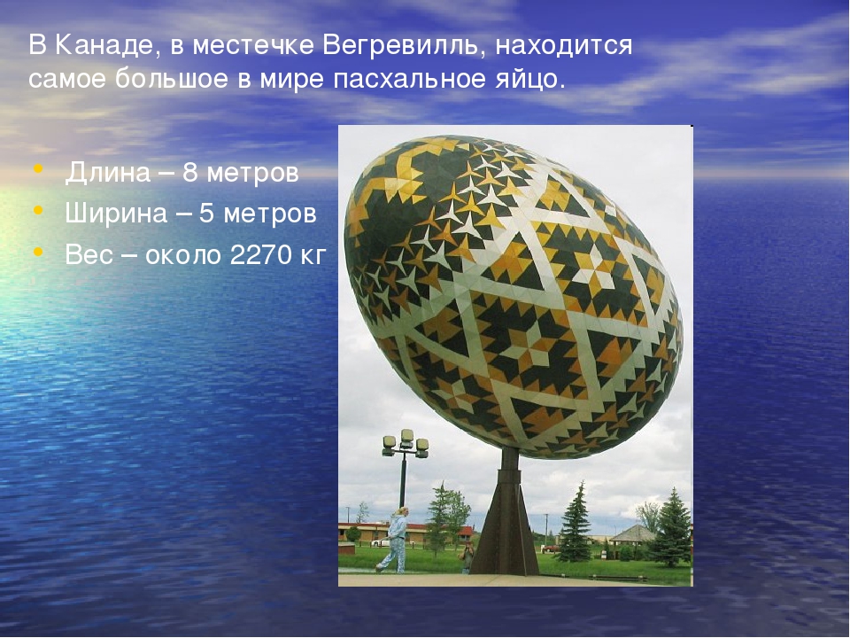 Презентация на тему "Пасха"