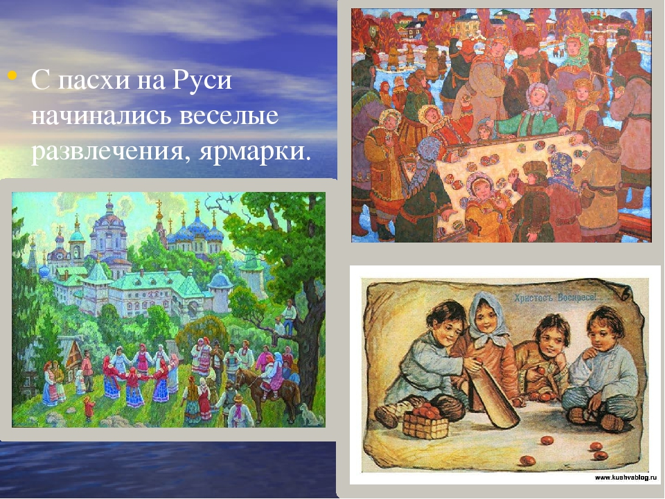 Презентация на тему "Пасха"
