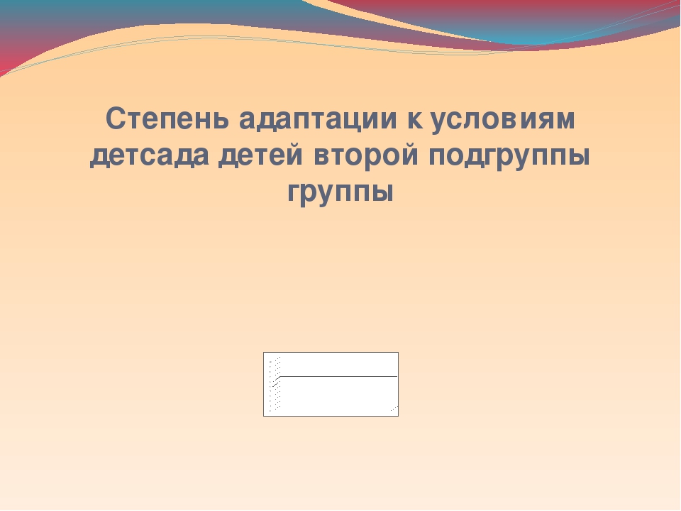 Презентация на тему : " Адаптация"