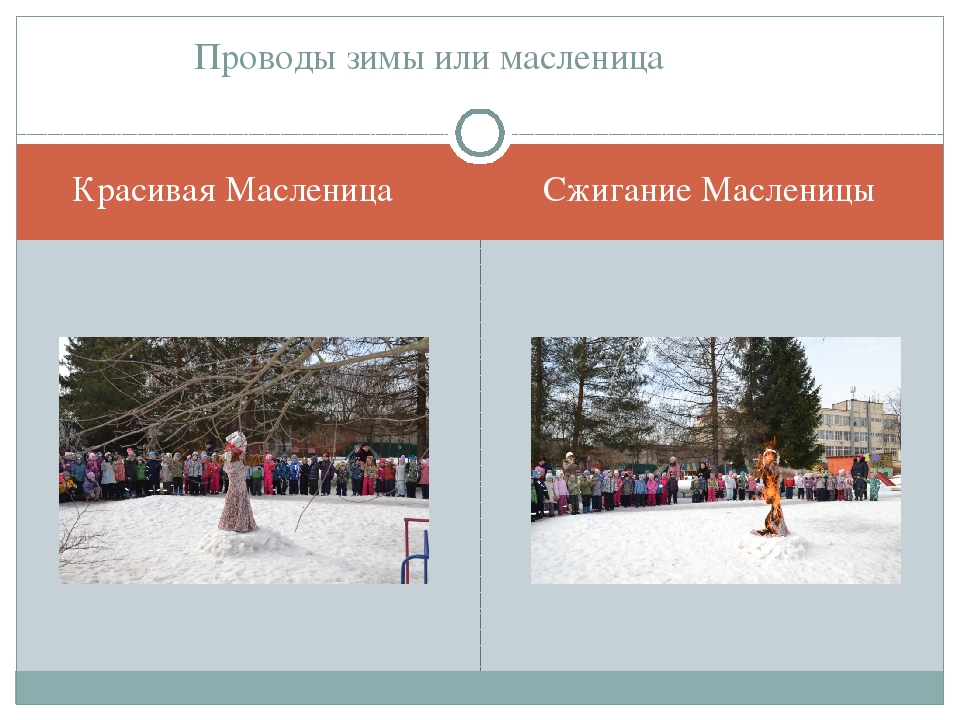 Презентация "Народное творчество как основа духовного и нравственного развития"