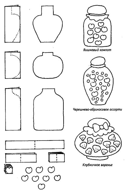 Компот из яблок технологическая карта