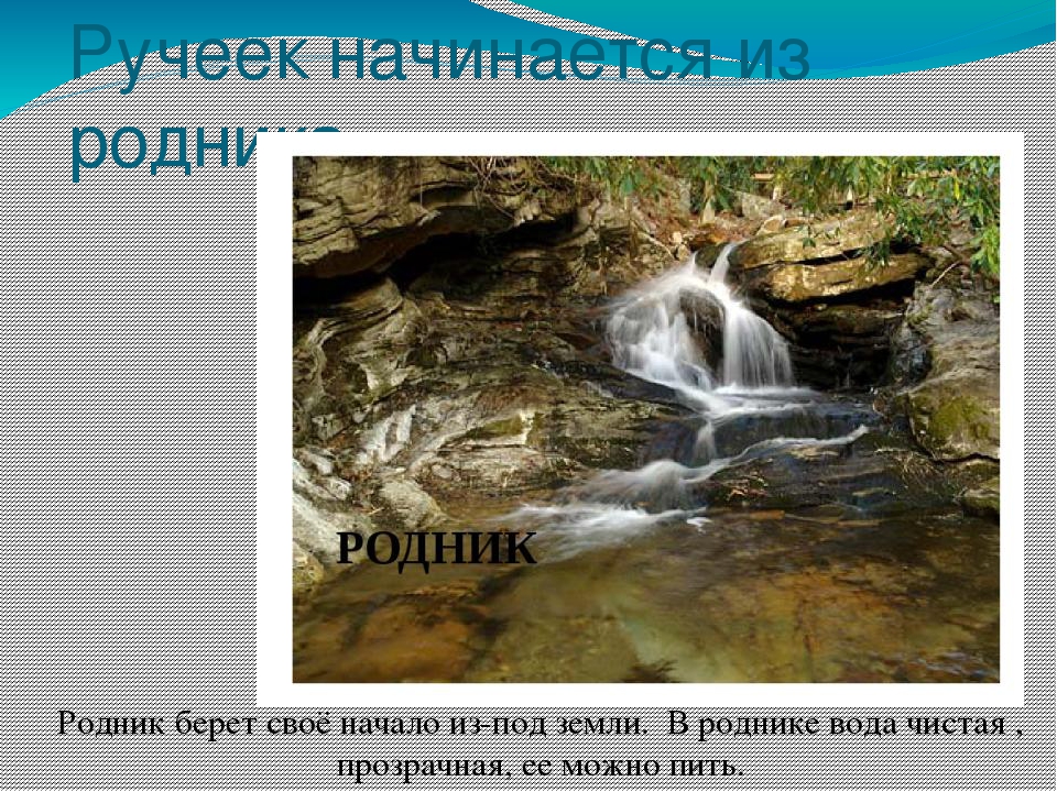 Презентация на тему: "Водные ресурсы Земли"