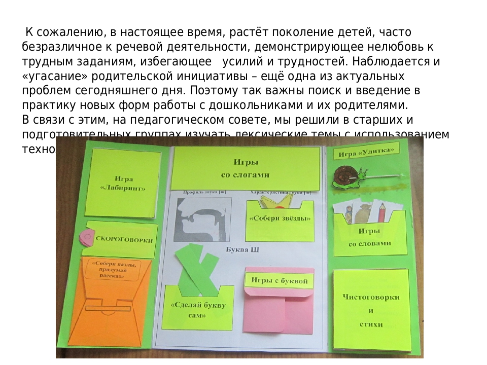 Формы лэпбуков. Лэпбук по речевому развитию детей дошкольного возраста. Лэпбук для развития речи дошкольников. Названия лэпбуков по развитию речи. Лэпбук задания для развития речи.