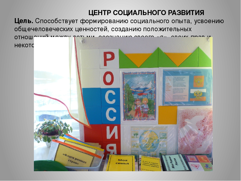 Презентация "Организация развивающей предметно-пространственной среды в соответствии с ФГОС"