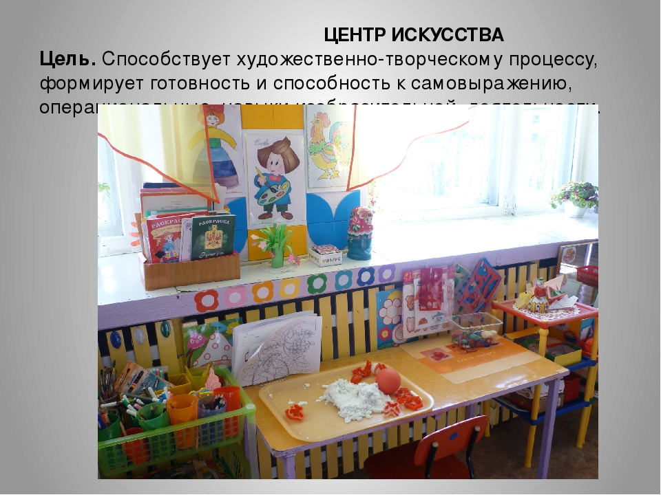Презентация "Организация развивающей предметно-пространственной среды в соответствии с ФГОС"