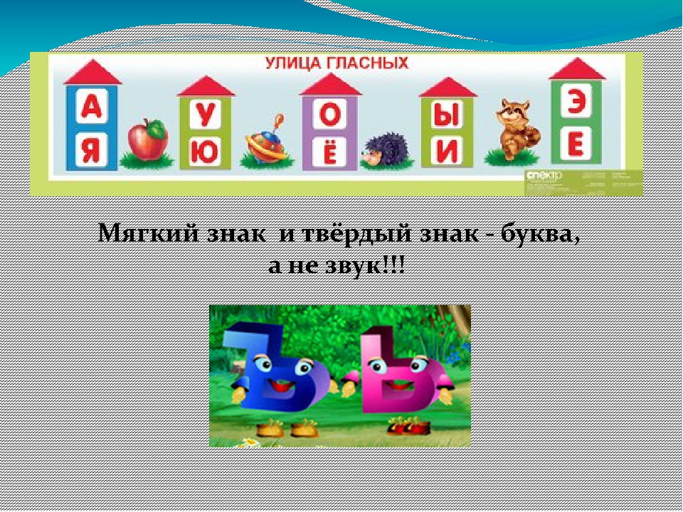 Домик гласные буквы. Домик для букв. Звуковые домики. Домики для твердых и мягких звуков. Домик с гласными звуками для дошкольников.