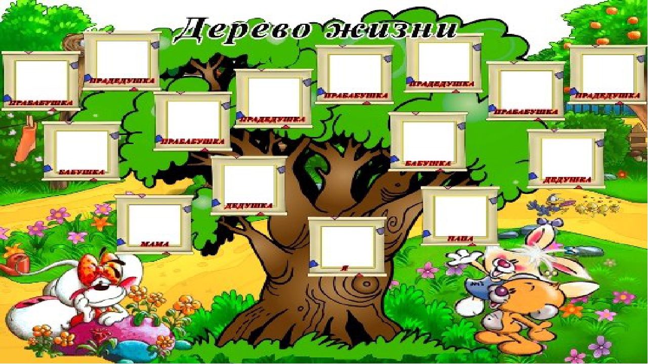 Презентация к ОД "Моя семья"