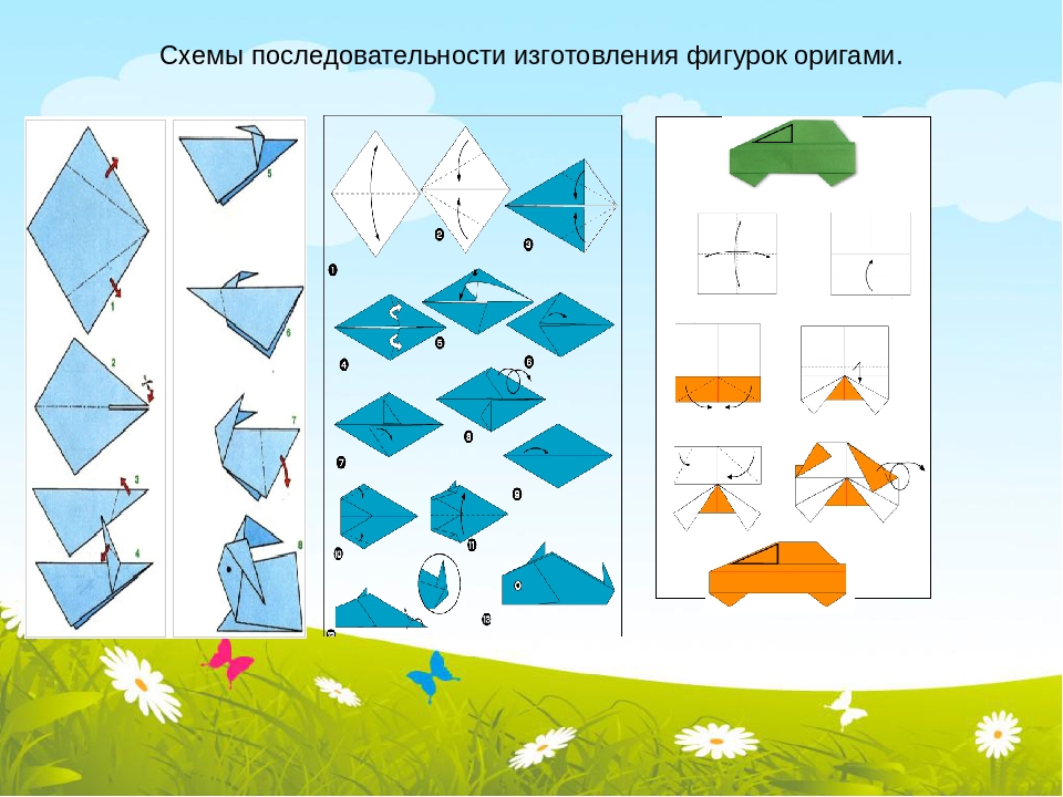 Задания оригами. Оригами схемы. Оригами для дошкольников. Оригами по схеме. Оригами в старшей группе детского сада.