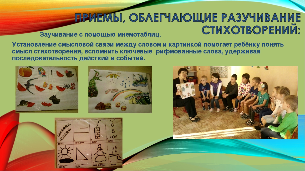 "Способы выявления и развития способностей к декламации"