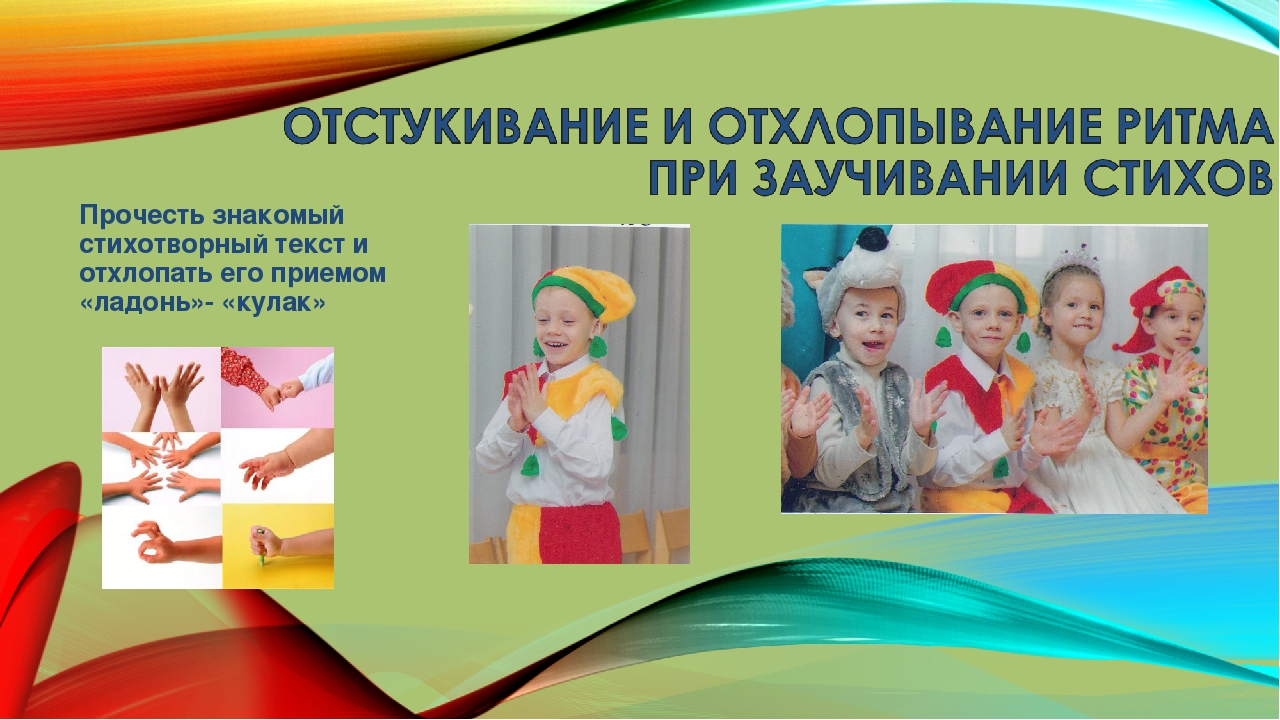 "Способы выявления и развития способностей к декламации"