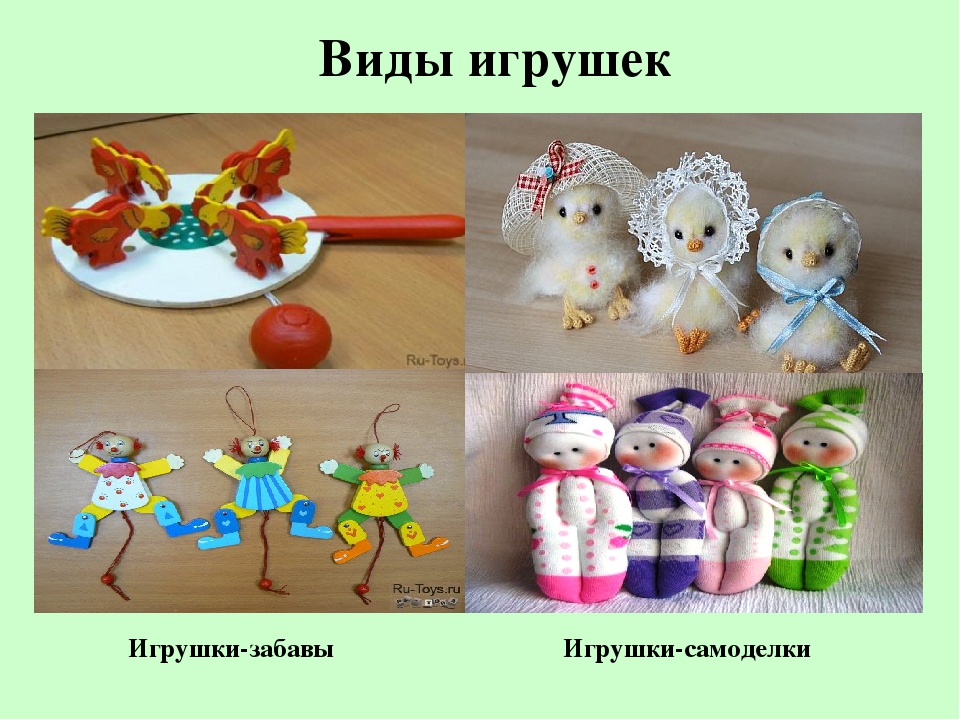 Презентация по МДК 02.01 (специальность Дошкольное образование) Игрушки в ДОУ