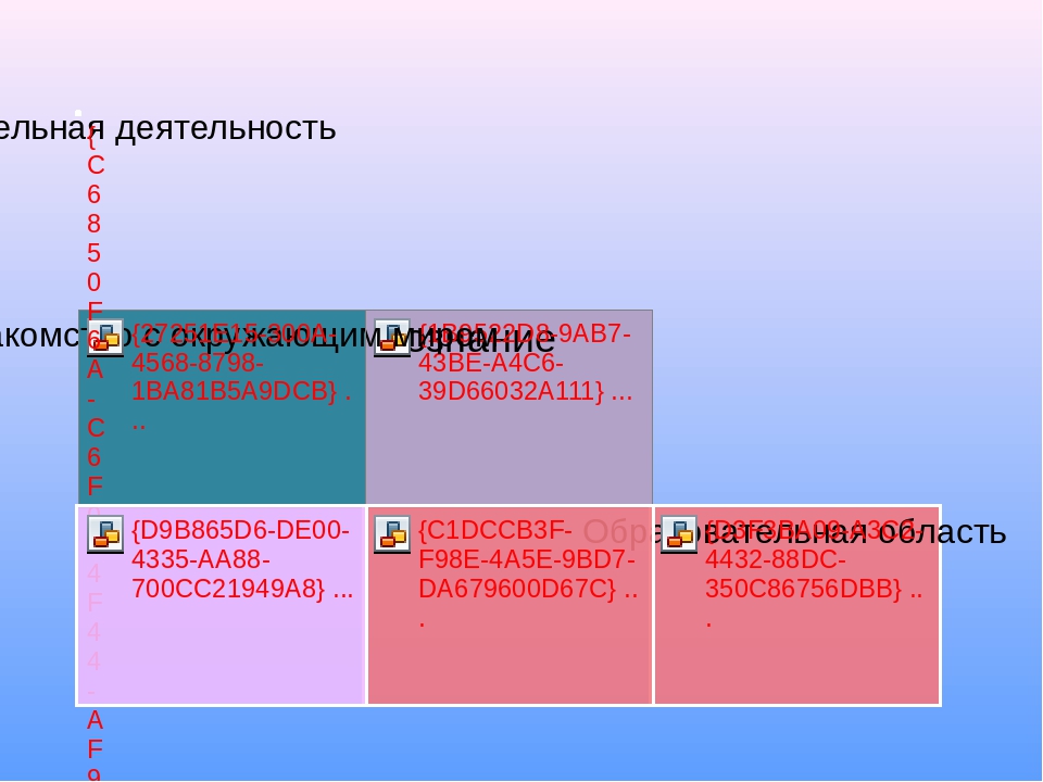 Презентация занятия по окружающему миру на тему"Путешествие по морю профессий" (подготовительная группа)