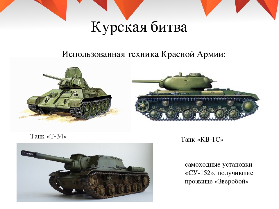 Презентация по ознакомлению с окружающим миром "Курская битва"