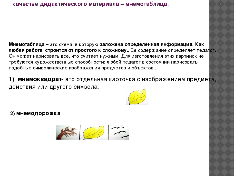 Презентация по теме «Использование технологии «мнемотехника»в образовательном процессе ДОУ