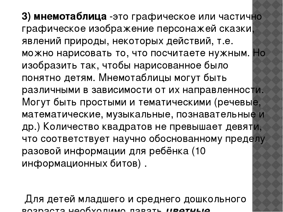 Презентация по теме «Использование технологии «мнемотехника»в образовательном процессе ДОУ
