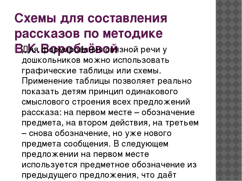 Презентация по теме «Использование технологии «мнемотехника»в образовательном процессе ДОУ