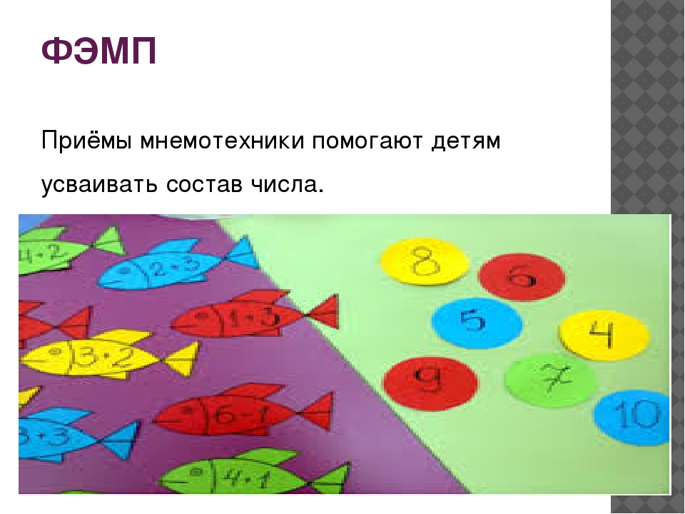 Презентация по теме «Использование технологии «мнемотехника»в образовательном процессе ДОУ