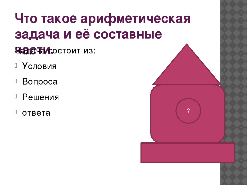 Презентация по теме «Использование технологии «мнемотехника»в образовательном процессе ДОУ