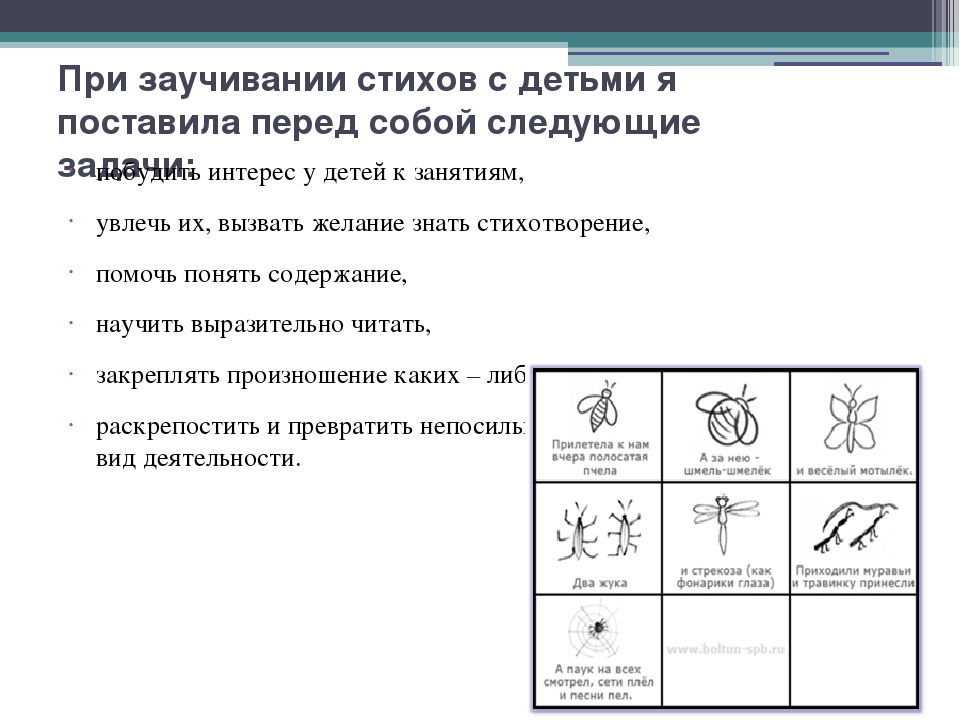 Обобщённый педагогический опыт педагога Монаховой Веры Филипповны   «Использование технологии «мнемотехника» в интеграции образовательных областей детей старшего дошкольного возраста»
