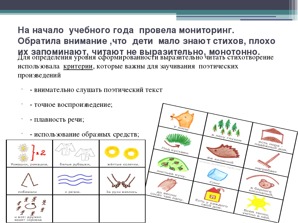 Обобщённый педагогический опыт педагога Монаховой Веры Филипповны   «Использование технологии «мнемотехника» в интеграции образовательных областей детей старшего дошкольного возраста»