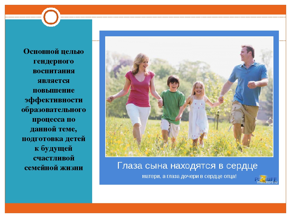 Психополовое развитие и основы гендерной культуры детей дошкольного возраста