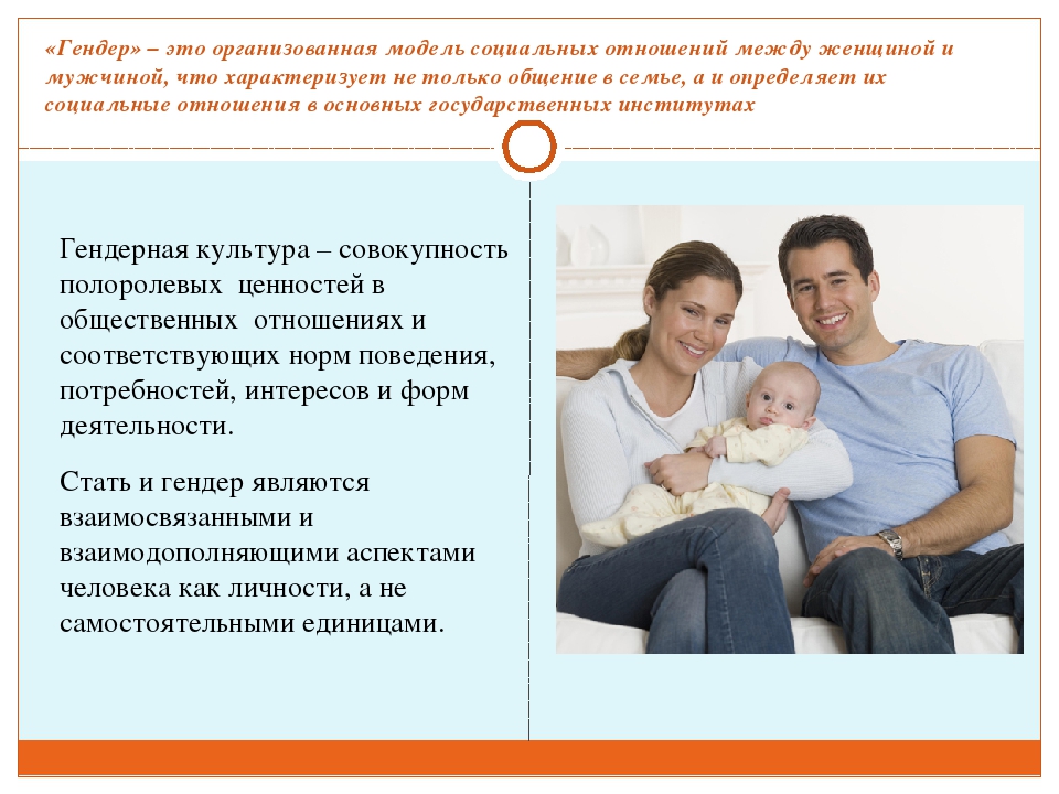 Психополовое развитие и основы гендерной культуры детей дошкольного возраста