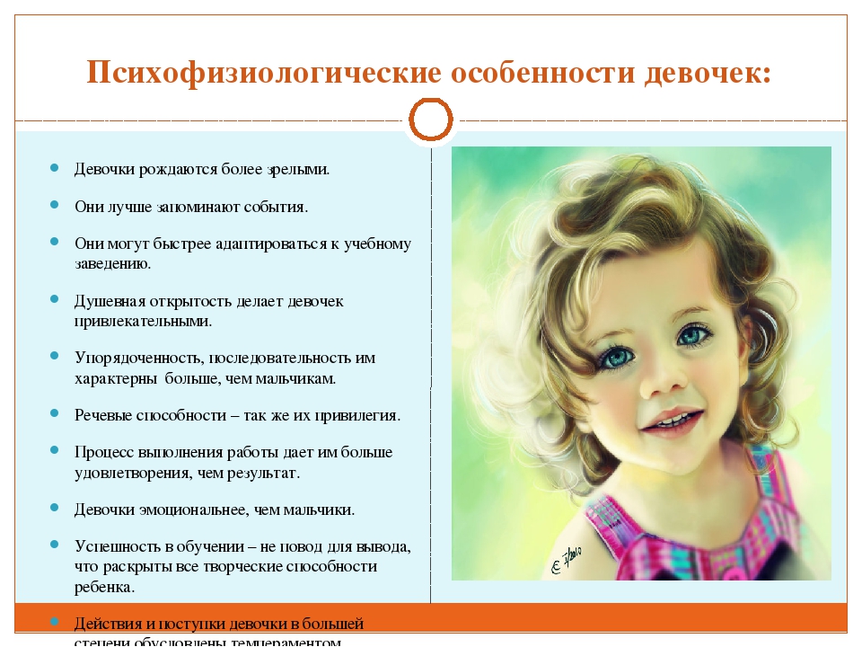 Психополовое развитие и основы гендерной культуры детей дошкольного возраста
