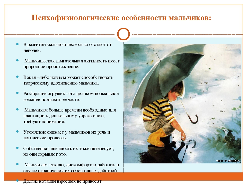 Психополовое развитие и основы гендерной культуры детей дошкольного возраста