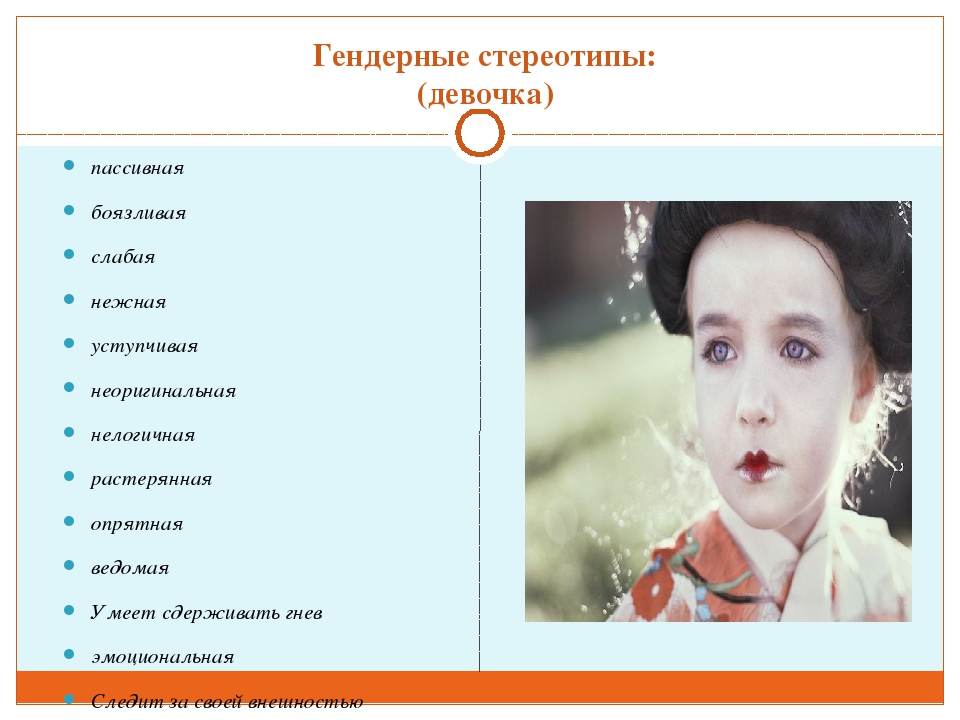 Психополовое развитие и основы гендерной культуры детей дошкольного возраста