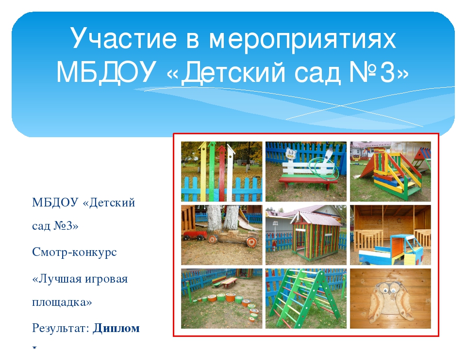 Презентация на тему: "Мои достижения"