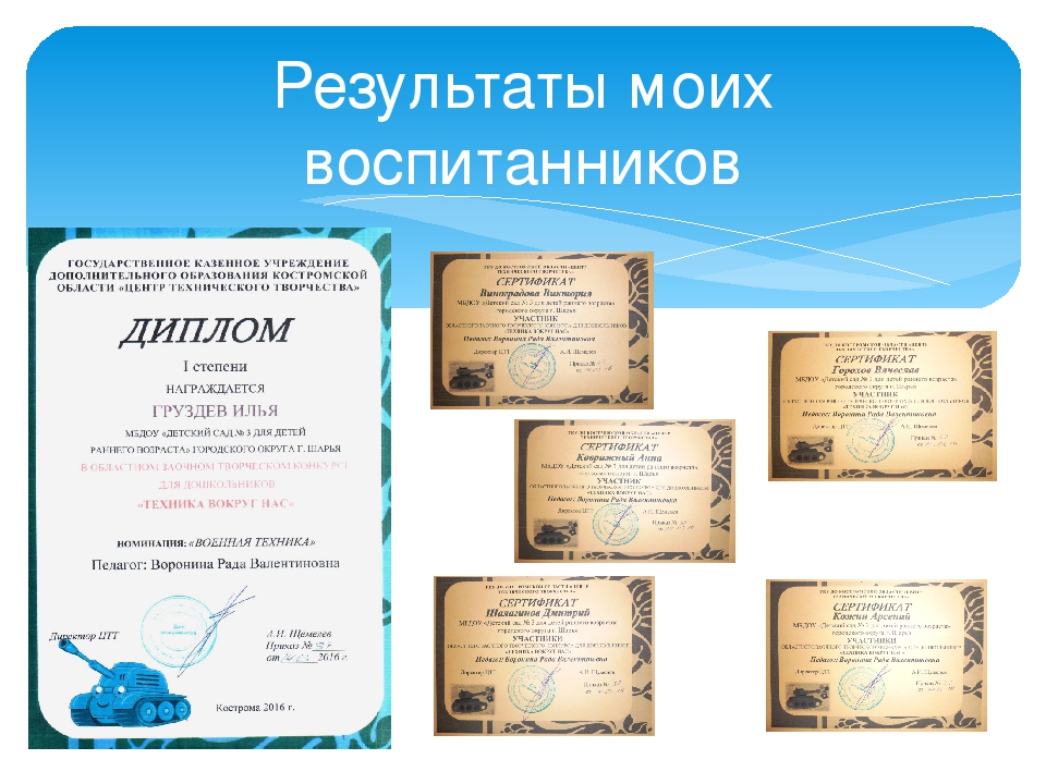 Презентация на тему: "Мои достижения"