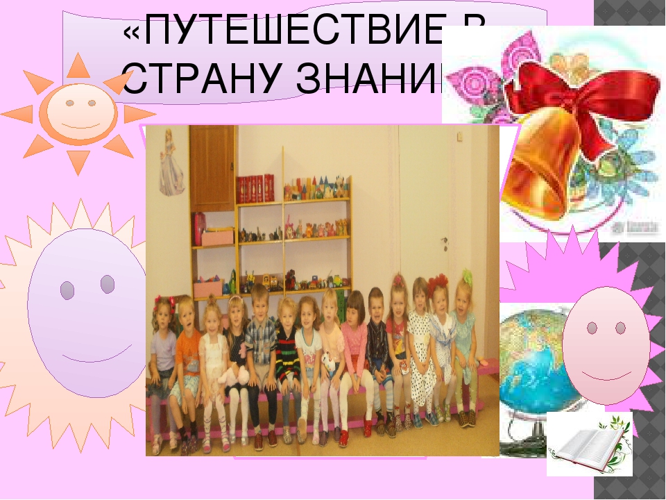 Презентация к занятию для детей подготовительной группы (открытое итоговое занятие для родителей) «Путешествие в страну знаний»
