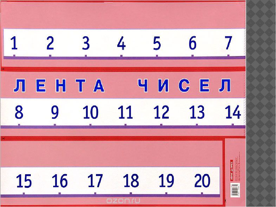 Презентация к занятию для детей подготовительной группы (открытое итоговое занятие для родителей) «Путешествие в страну знаний»