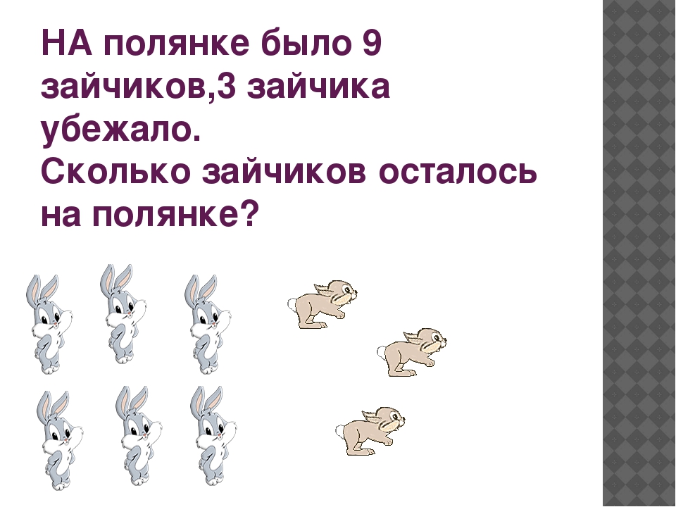 Презентация к занятию для детей подготовительной группы (открытое итоговое занятие для родителей) «Путешествие в страну знаний»