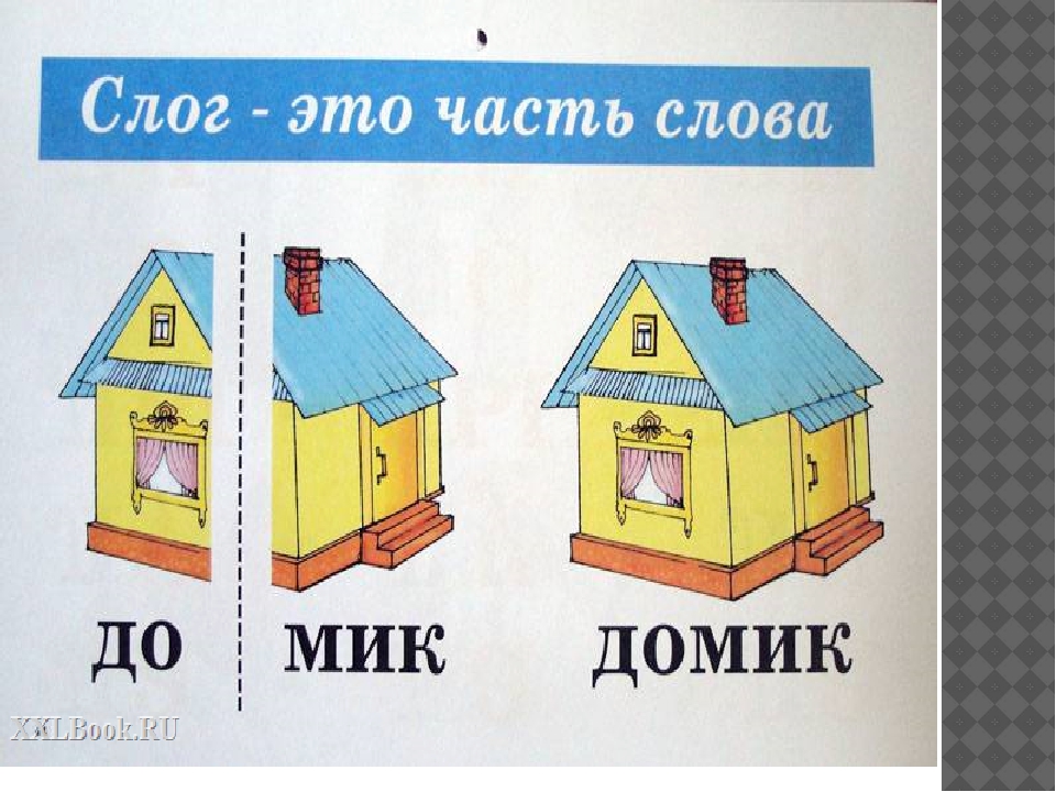 Презентация к занятию для детей подготовительной группы (открытое итоговое занятие для родителей) «Путешествие в страну знаний»