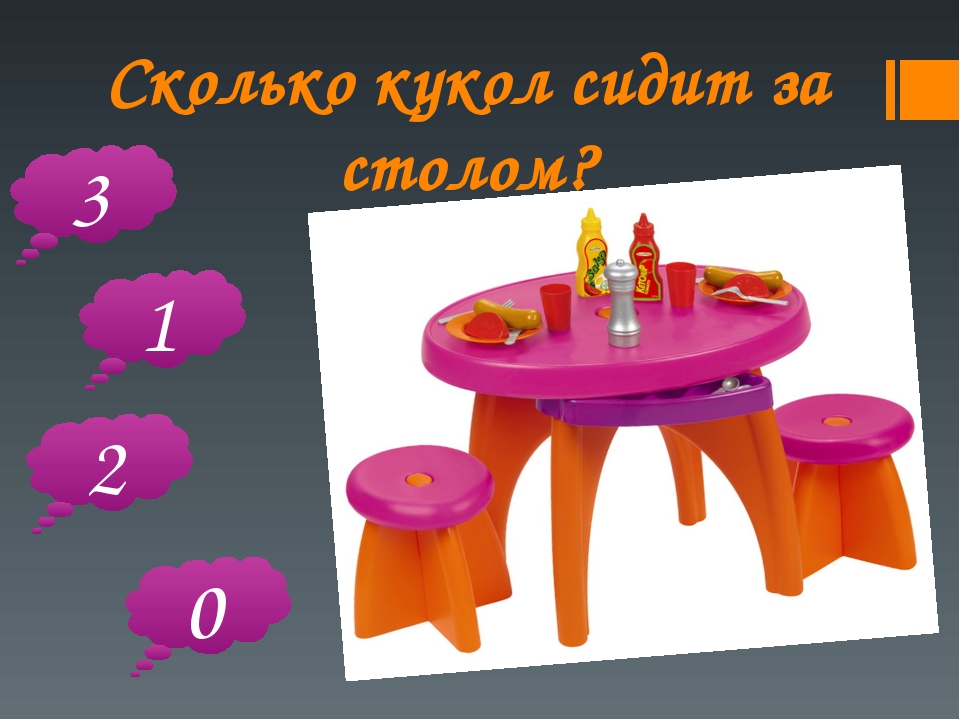 Устный и порядковый счет