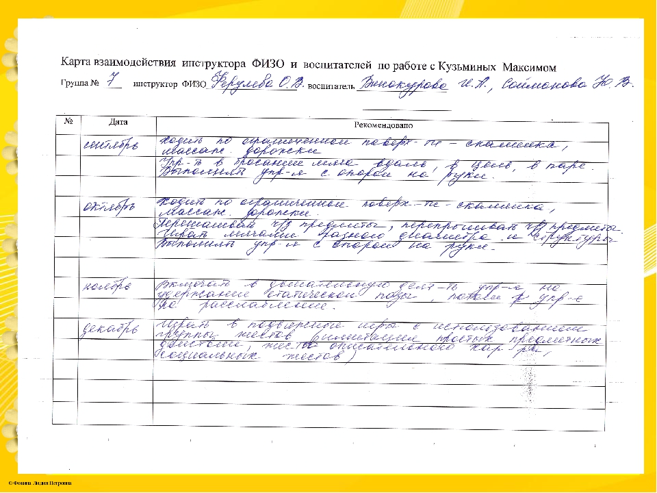 Презентация "Педагогическое сопровождение детей с овз и инвалидов в группе детского сада общеразвивающего вида"