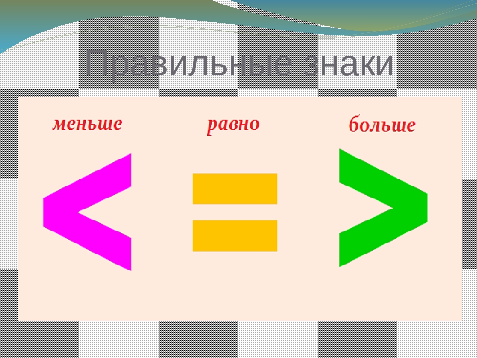 Презентация по ФЭМП в старшей группе