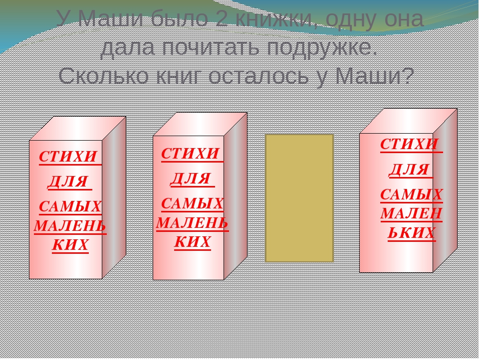 Презентация по ФЭМП в старшей группе